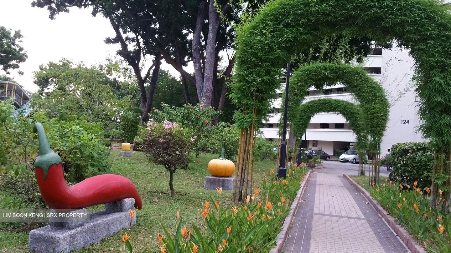 Ivory Heights (D22), Condominium #346500821